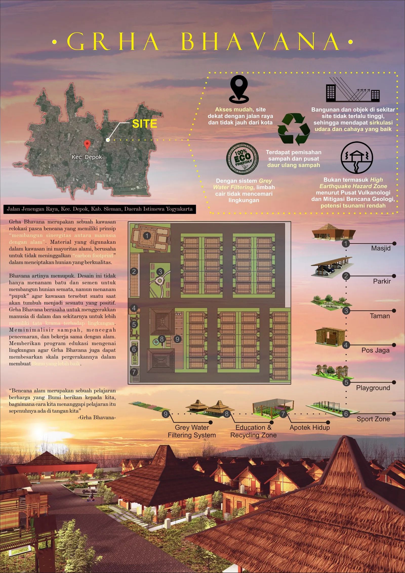 Settlement board: location in Depok, Sleman, site advantages, site plan and facilities