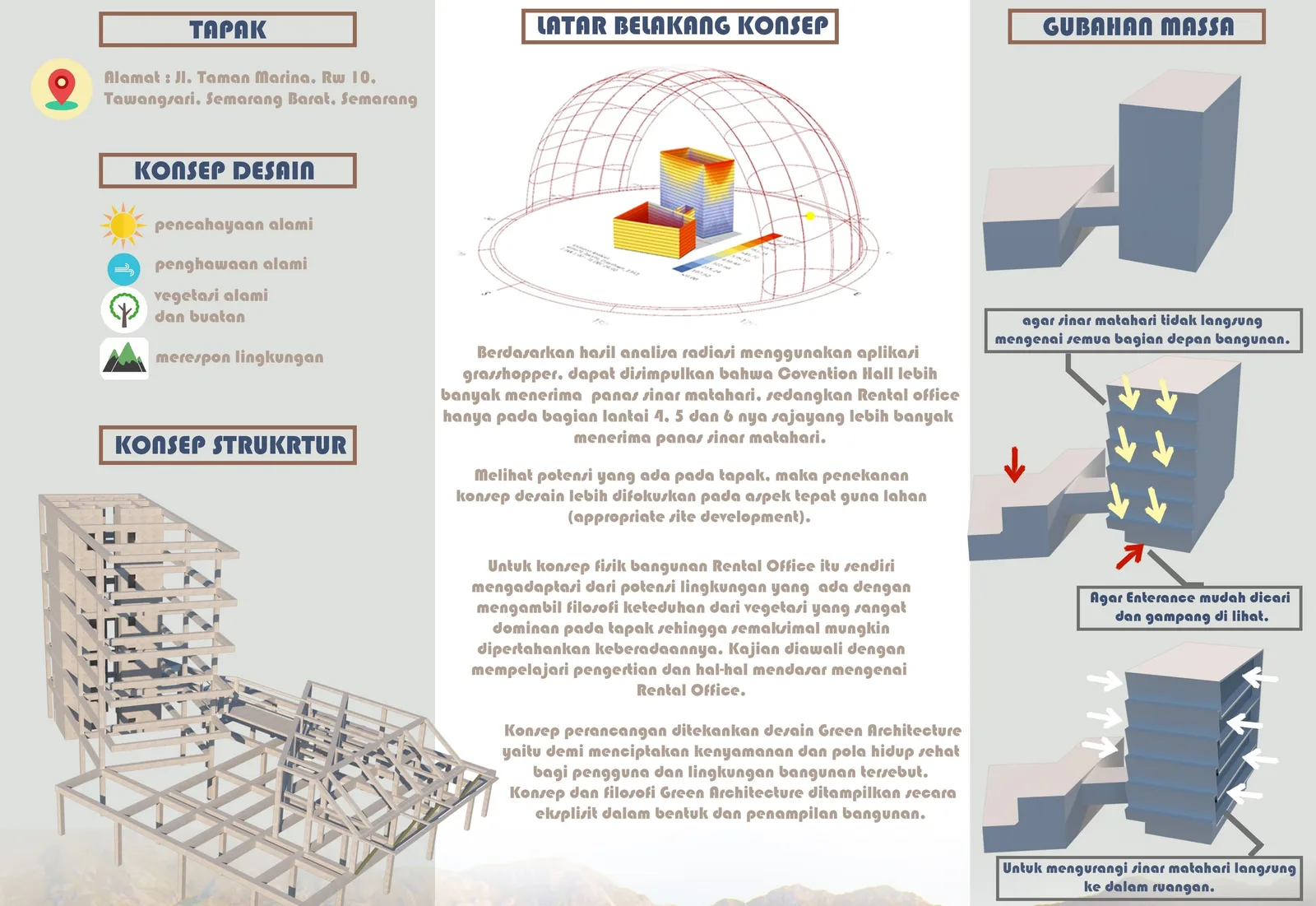 Concept board: site, design principles, structural frame, solar-radiation study and massing