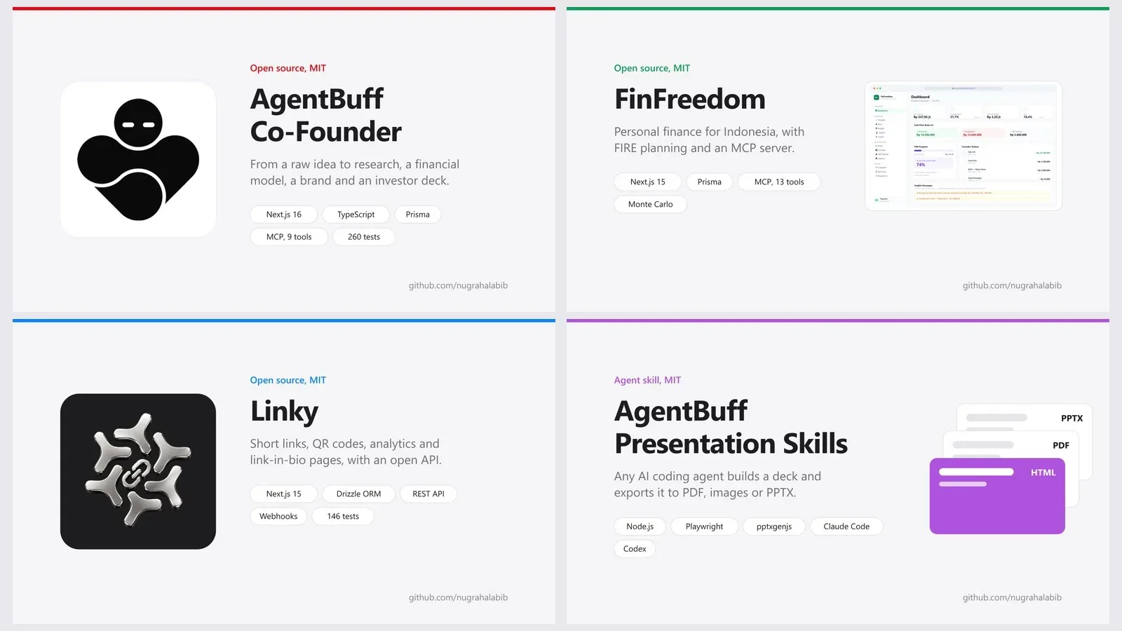 Four open-source projects: AgentBuff Co-Founder, FinFreedom, Linky and AgentBuff Presentation Skills